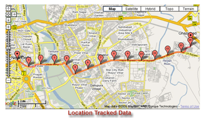 Offline Human Tracking Software